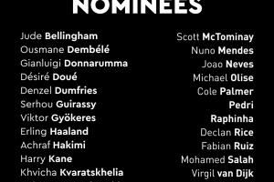 受伤的总是防线！金球奖候选仅4后卫1门将，巴黎11人就双中卫落选